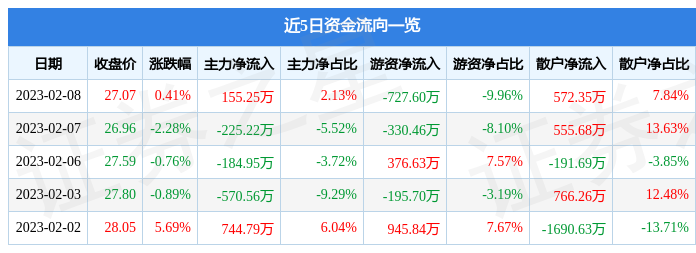 压缩.jpeg